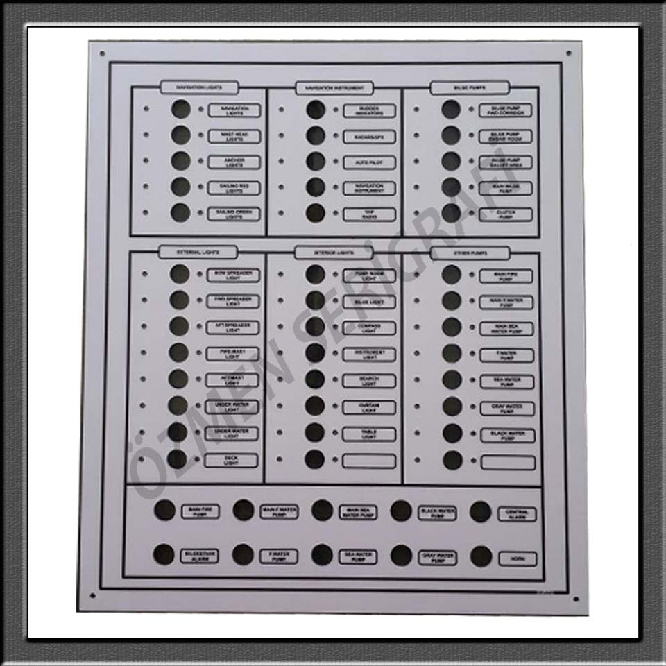 Panel